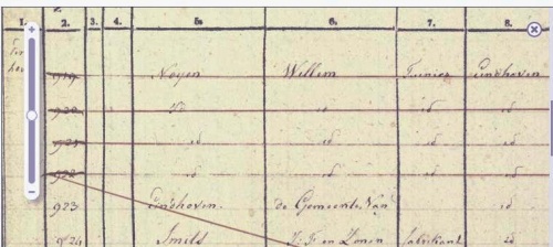 Vermelding in de Oorspronkelijk Aanwijzende Tafel uit het kadaster 1832